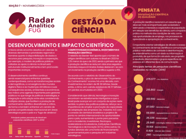 Nova edição do Radar Analítico explora o papel essencial do desenvolvimento científico para o País